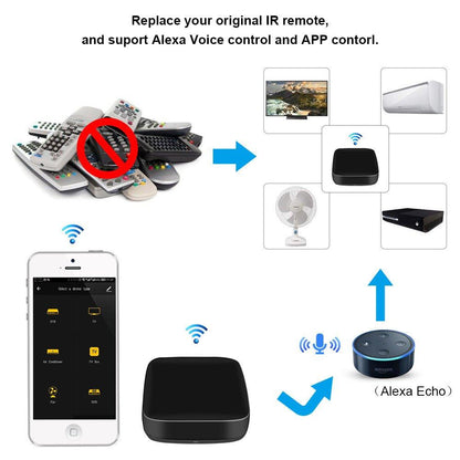 Voice Control Universal Infrared Remote Control